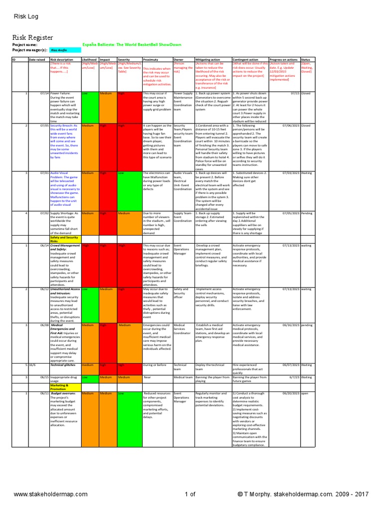 Risk Register - Risk Log | PDF | Risk | Marketing