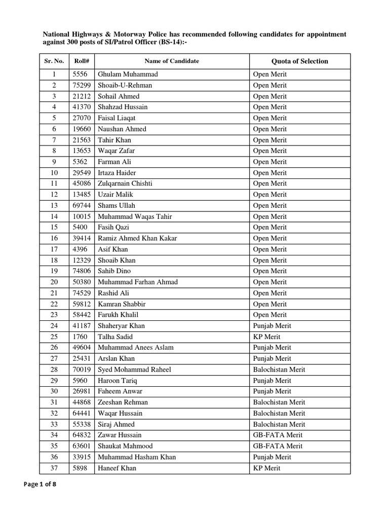 Motorway Police SI Candidates List | PDF | Sindh