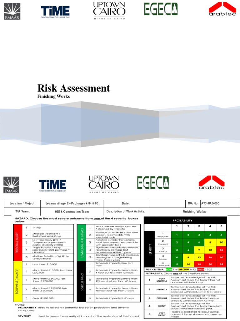 5- Risk Assessment -Finishing Works | PDF | Personal Protective ...