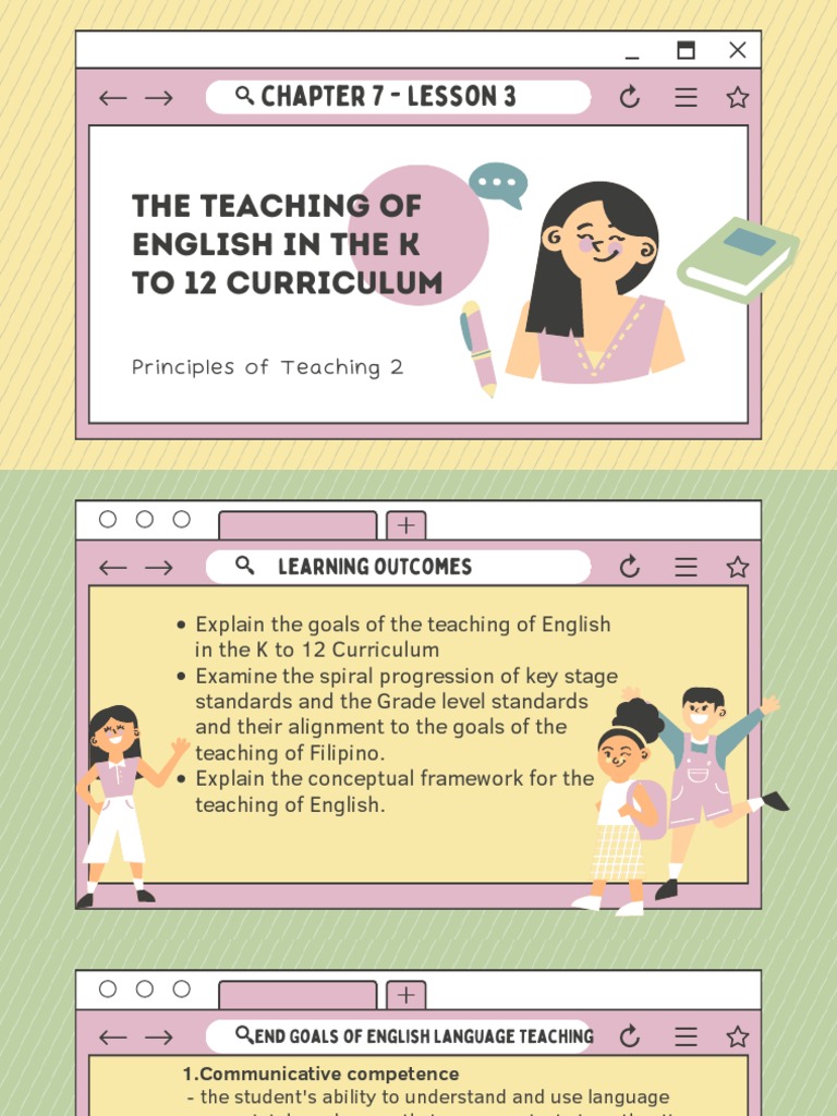CHAPTER 7 LESSON 3 The teaching of English in the K to 12 Curriculum ...