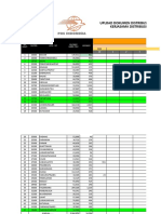 BP Cbp-Tahap 2