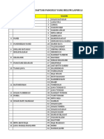 Daftar Yang Belum Lapor LHKPN