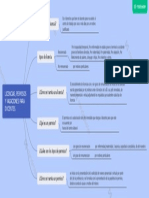 Tarea Licencias, Permisos y Vacaciones para Docentes.