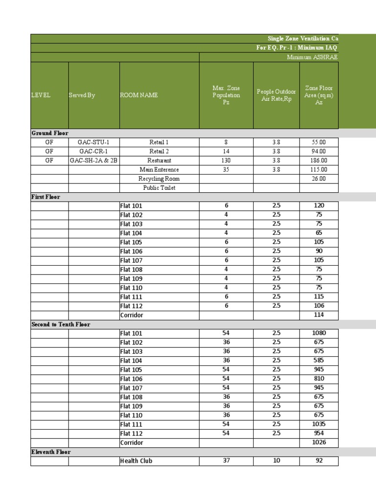 Snapshot of Apartment Renovation Cost Calculator With Natural Ventilation System