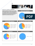 360 Degree Activities Report - Weekly - 2023-05-14 - 2023-05-21 - Root - 1684627761702 - 15