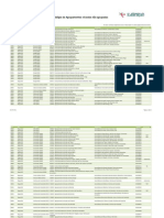 Códigos de Agrupamentos e Escolas não Agrupadas 2011-2012 - Versão Actualizada