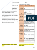 LESSON 6 Physiological Variables That Influence Laboratory