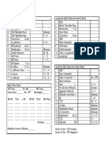 Worksheet, Solar Meridian Passage