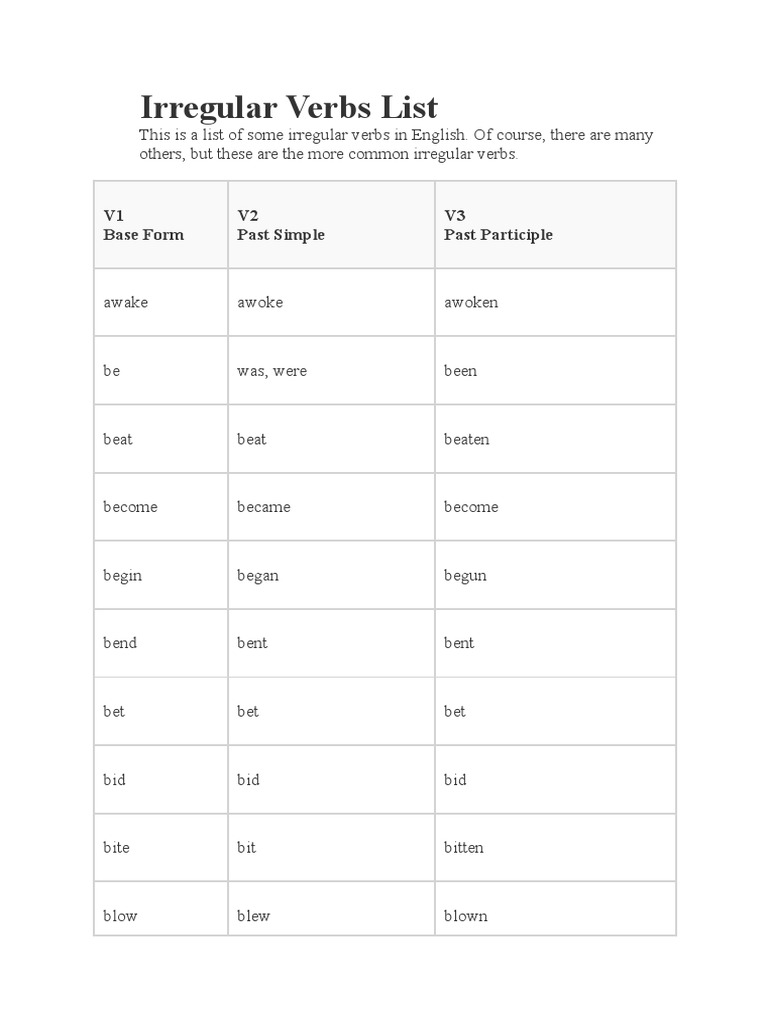 Irregular Verbs List | PDF