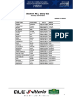 Campionato Europeo XCC 2023 - Elite Donne - Iscritti