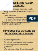 Relaciones Entre Familia y Derecho