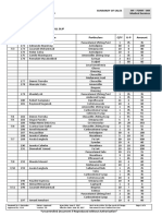 Form 009 Summary of Sales