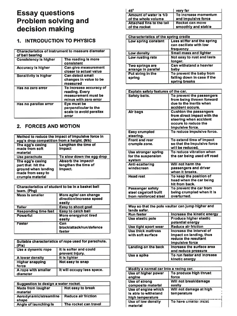 Physics f4 Essay Question | PDF
