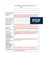 Contenido Minimo para El Documento Trabajo Dirigido