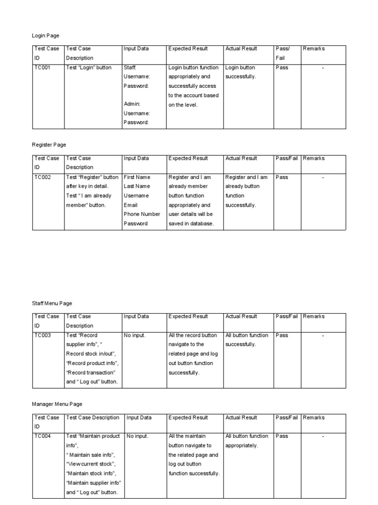 Sample Test Case | PDF | Databases | Login