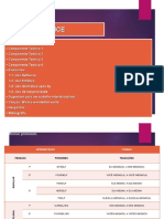 Reflexive Pronouns