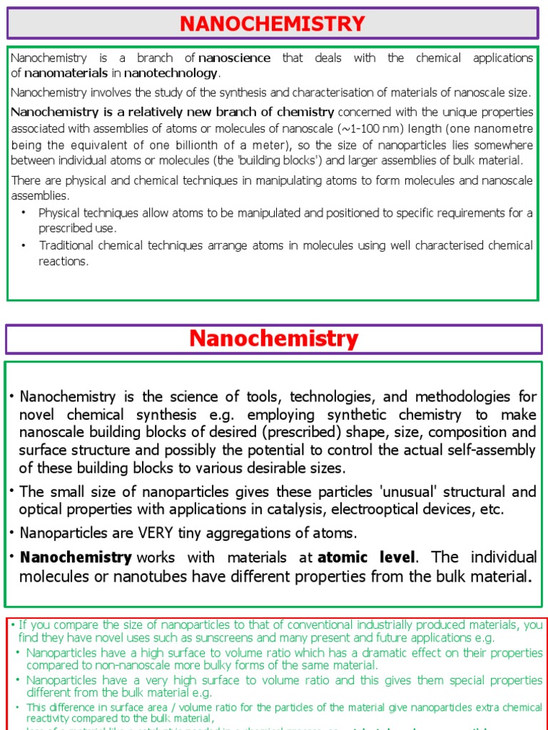 NANOCHEMISTRY A CHEMICAL APPROACH TO NANOMATERIALS PDF visual data 4