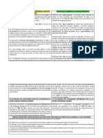 Cuadro PrescripciÃ N Consumidor CCCN y LDC