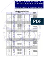 Aircraft Specs - DTD - MSRR