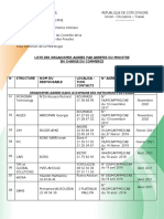 Liste Des Organismes Agrees Par Arretes Du Ministre en Charge Du Ommerce Mai 2019