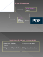 4 Clasificación de Las Obligaciones III