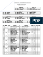 Jadual Sepak Takraw Bawah 15 MSSD Kuantan 2022