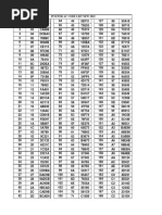 New Code Inveter Ac - 2022