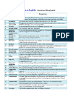 Management Logistic - Istilah Dalam Logistik