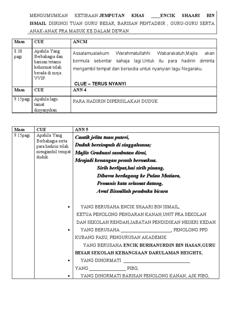 Ucapan Rasmi Majlis Graduasi Pra Sekolah | PDF