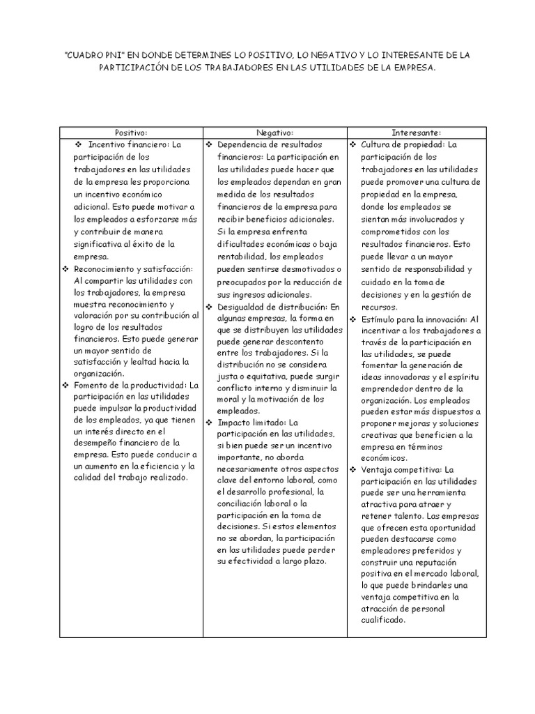 cuadro-pni-pdf-economias-business