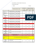 Borang Kontrak Latihan Murid Tahun 2010