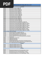 l440 Fru List 20140825