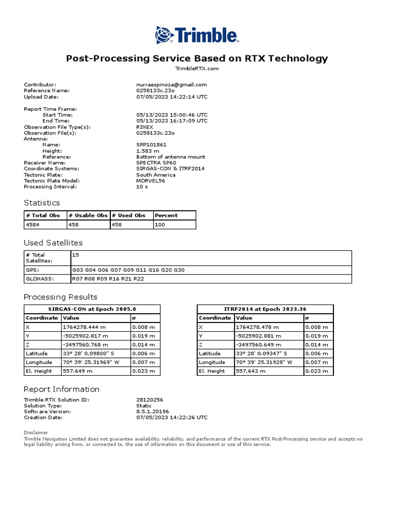 Report 28120256 | PDF | Navigation | Geodesy