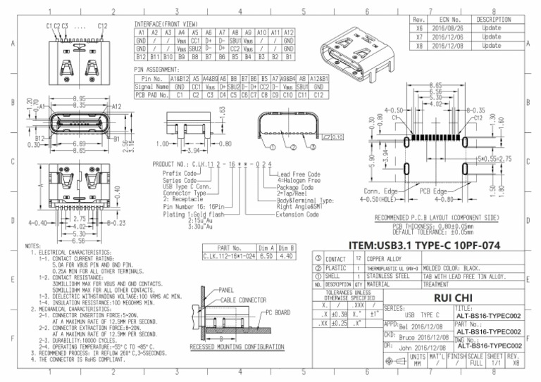 Usb 3.1 Type-C 10PF-074 | PDF