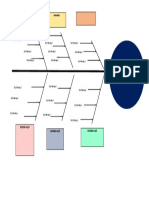 Diagrama Ishikawa Tesis