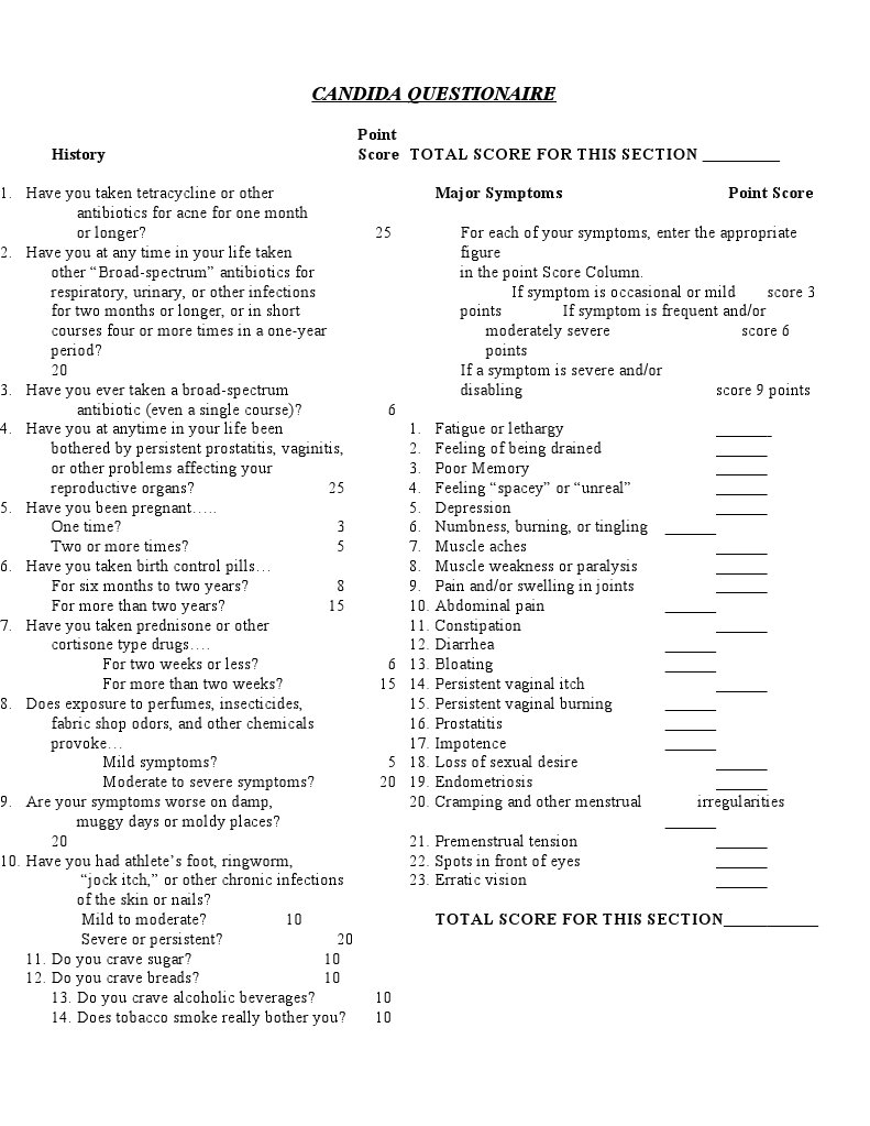 Candida Questionnaire Assessment | PDF | Candidiasis | Rtt