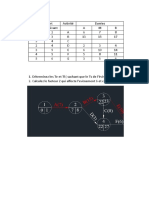 Calcul de Réussite Du Projet - Exercice