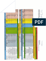 Realizacija Proračunskih Prihoda I Rashoda 31.5.2023