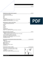 Anatomy: Femoral Triangle: Boundaries