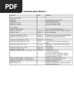 11-AutoSys Basic Commands Quick Reference