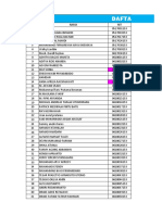 Data Ukuran Baju Cawis 2022