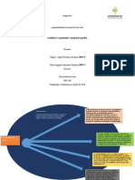 Mapa Conceptual