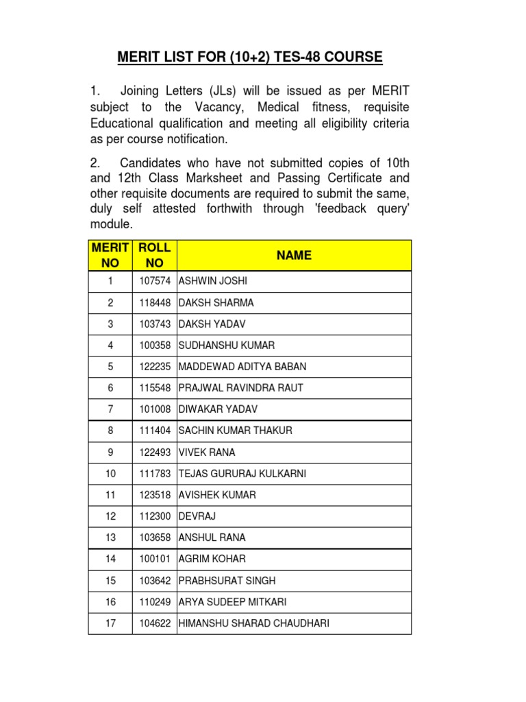 TES-48 Merit List 2025 | PDF