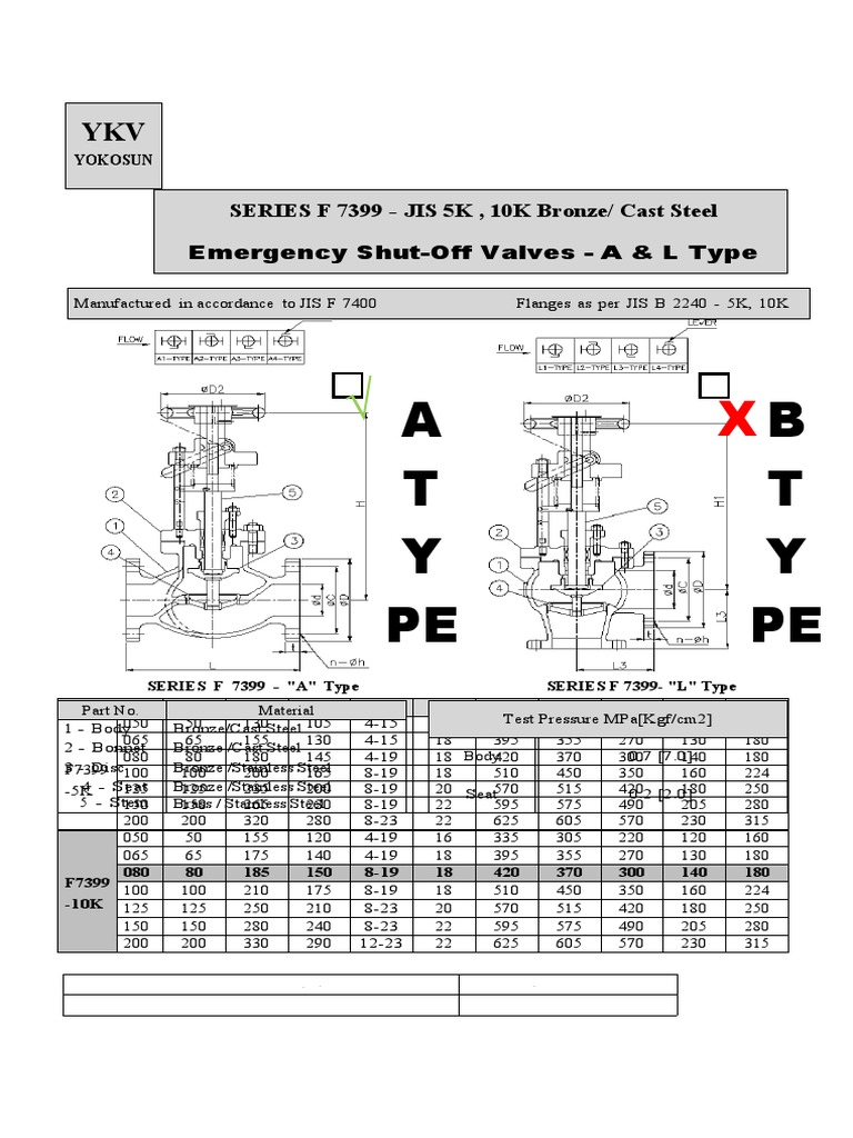 Quick Close Valve PDF Valve Gas Technologies