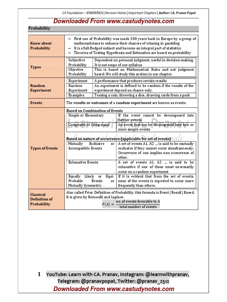 25.revision Notes Statistics by Pranav Popat | PDF | Probability ...