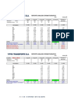 TRS-Analisis Gas Natural