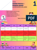 Examen Parcial I - Primera Unidad