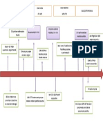 1 Trabajo Espitemologia