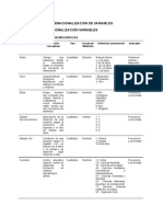 Operacionalización de Variables