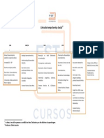 Linha Do Tempo Serviço Social - FST Cursos 2018